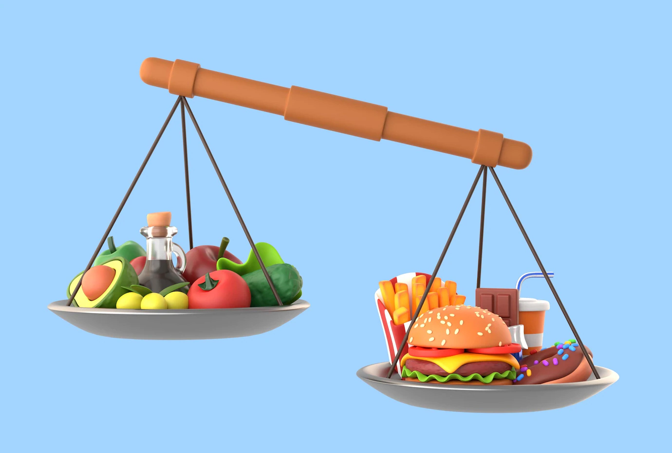 Food balance